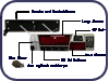 View Spares